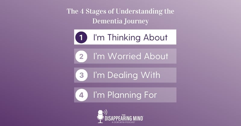 I'm Thinking About: The First Stage in Understanding Dementia